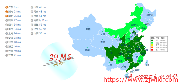 #直连推荐#€23.8/月 8核CPU 4G内存 120G SSD 10T流量@1Gbps KVM 香港 dignusdata(附测评) #直连推荐#€23.8/月 8核CPU 4G内存 120G SSD 10T流量@1Gbps KVM 香港 dignusdata(附测评)