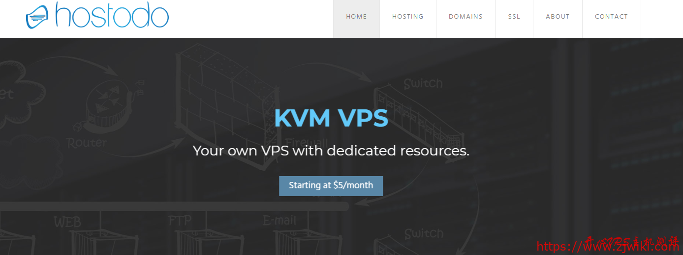 #便宜VPS#/年 512M 20G硬盘 1T流量@1Gbps KVM 拉斯维加斯 hostodo #便宜VPS#$15/年 512M 20G硬盘 1T流量@1Gbps KVM 拉斯维加斯 hostodo