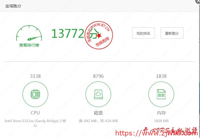 #真实测评#戈登云香港CN2 GIA线路2G内存套餐测评数据