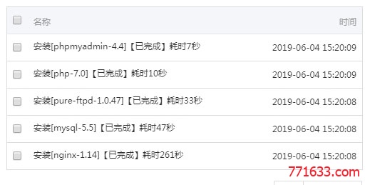 #真实测评#戈登云香港CN2 GIA线路2G内存套餐测评数据