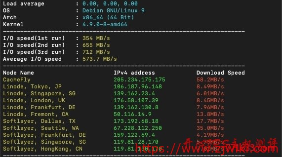 搬瓦工黑五补货CN2 GIA线路512M套餐,年付44.49美元,放出11%优惠码 搬瓦工黑五补货CN2 GIA线路512M套餐,年付44.49美元,放出11%优惠码