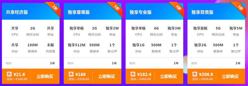 #VPS零元购#酷番云:1核/1G/60G硬盘/2M带宽/内蒙机房/邀请好友免费使用一年,附测评数据 #VPS零元购#酷番云:1核/1G/60G硬盘/2M带宽/内蒙机房/邀请好友免费使用一年,附测评数据