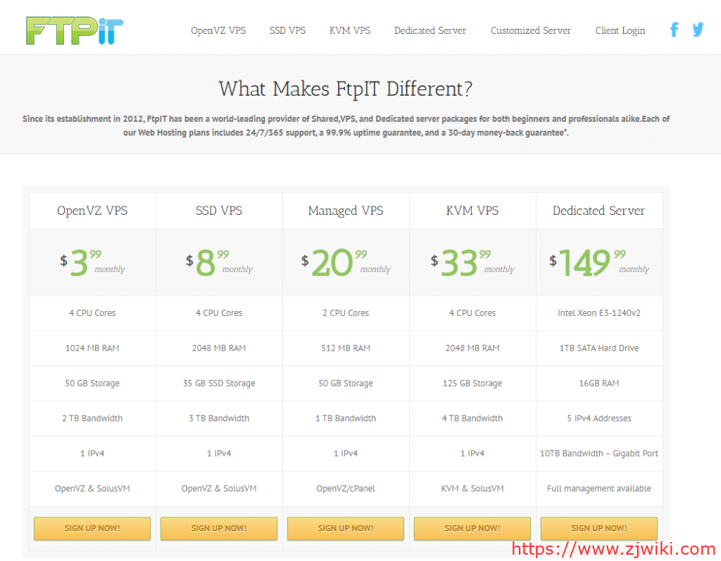 Ftpit：$15/年OpenVZ-512MB/10G SSD/1TB/弗里蒙特