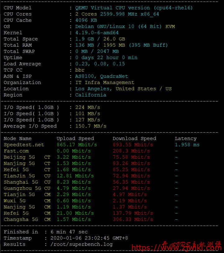 #传家宝#PacificRack:三款特价套餐,1核/400M内存/12G硬盘/1.5T流量年付仅需要.88 #传家宝#PacificRack:三款特价套餐,1核/400M内存/12G硬盘/1.5T流量年付仅需要$8.88