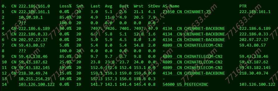 #便宜#冰上云:美国圣何塞CN2线路低至16元/月,KVM架构,不限流量,附测评 #便宜#冰上云:美国圣何塞CN2线路低至16元/月,KVM架构,不限流量,附测评