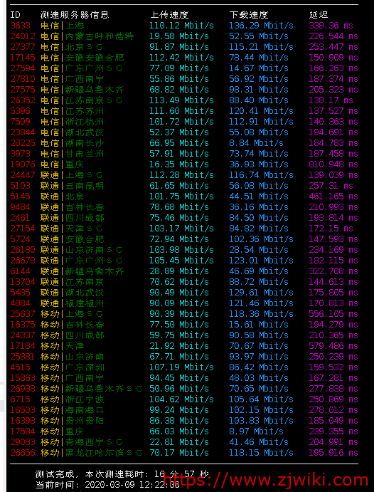 JGKVM:CN2 GIA线路即将涨价,三月收尾活动,1核/512M/30G硬盘/800G/30Mbps/年付189元 JGKVM:CN2 GIA线路即将涨价,三月收尾活动,1核/512M/30G硬盘/800G/30Mbps/年付189元