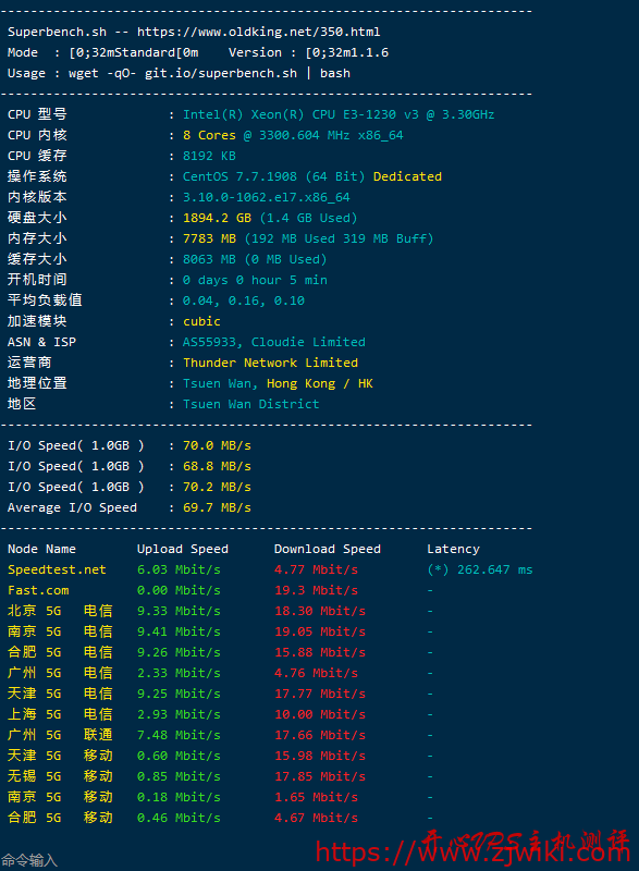 #真实测评#IMIDC：香港&台湾CN2服务器每月50美元/全场VPS半价，测评数据