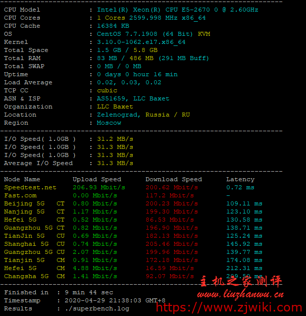 #真实测评#justhost:8.3元/月,200M带宽,不限流量,KVM虚拟,4个俄罗斯机房应有适合你的 #真实测评#justhost:8.3元/月,200M带宽,不限流量,KVM虚拟,4个俄罗斯机房应有适合你的