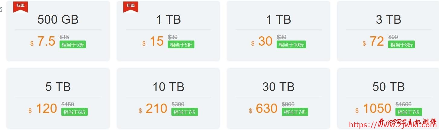 Nodecache：CDN服务，支持按流量付费和购买流量包，500GB流量，7.5美金-主机阁