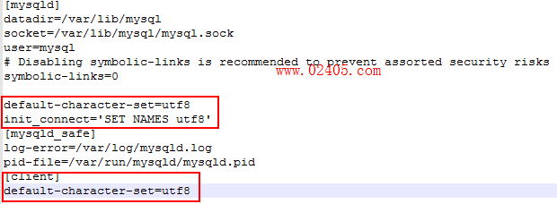 thinkphp5中文乱码解决方案 thinkphp5中文乱码解决方案