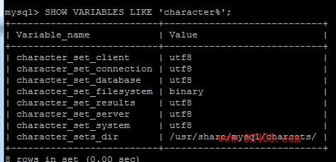thinkphp5中文乱码解决方案 thinkphp5中文乱码解决方案