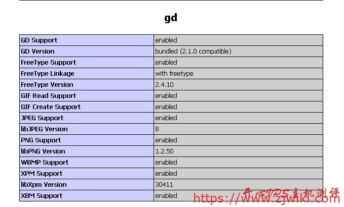 DEDE后台验证码不显示 DEDECMS网站搬家后台验证码显示错误 DEDE后台验证码不显示 DEDECMS网站搬家后台验证码显示错误
