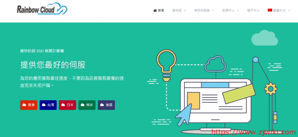 Rainbow Cloud:$50/月/E3-12XX/16G内存/1TB硬盘/不限流量/10Mbps-20Mbps带宽/台湾CN2/香港CN2-主机阁