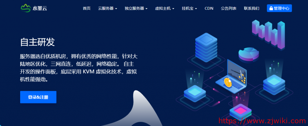 水墨云:879.2元/月/E3-1230v2/16G内存/512GB SSD硬盘/不限流量/200Mbps端口/DDOS/洛杉矶CN2/香港直连-主机阁