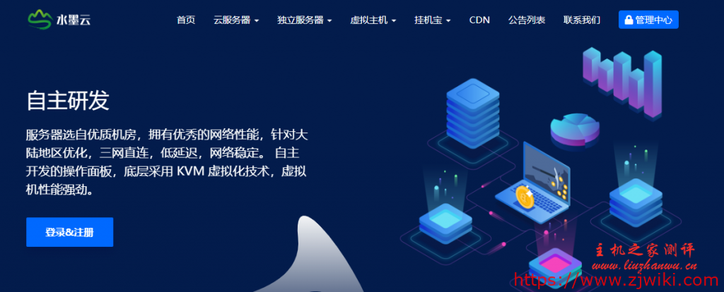 水墨云五一促销五折起,香港cn2/美国cn2线路vps低至¥22/月起(2核1G),香港美国100M独享服务器799元/月起-主机阁