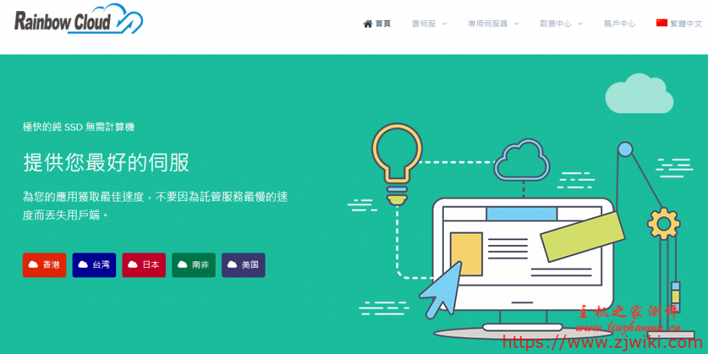 Rainbow Cloud：$30/月/E3-12XX/8G内存/1TB硬盘/不限流量/10Mbps-20Mbps带宽/香港/台湾/日本CN2-主机阁
