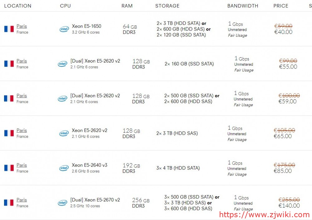 OneProvider:€40/月/E5-1650/64GB内存/6TB硬盘/不限流量/1Gbps带宽/法国online OneProvider:€40/月/E5-1650/64GB内存/6TB硬盘/不限流量/1Gbps带宽/法国online