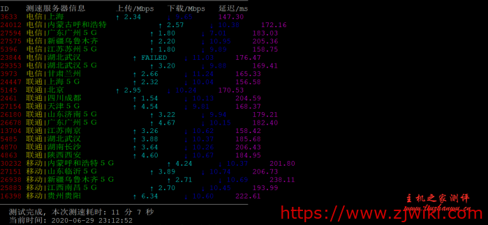 lisahost:低至18元/月的三网回程cn2 gia VPS,48小时无条件退款,附详细测评 lisahost:低至18元/月的三网回程cn2 gia VPS,48小时无条件退款,附详细测评