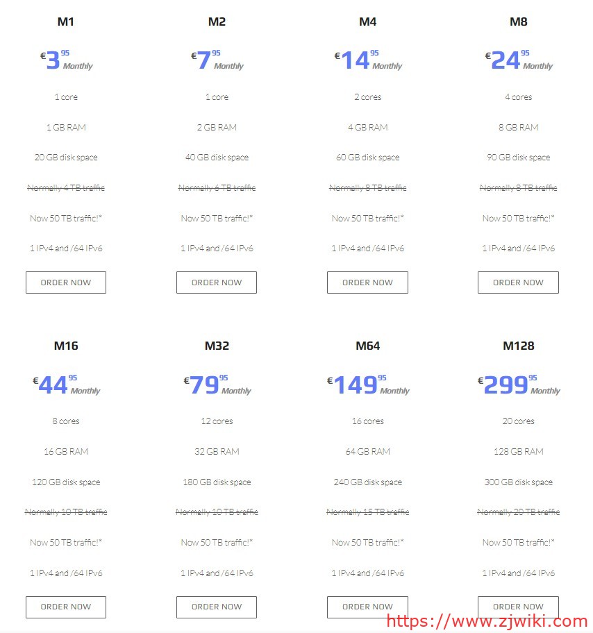Yourwebhoster:€3.95/月/1GB内存/20GB SSD空间/50TB流量/1Gbps端口/KVM/荷兰-主机阁
