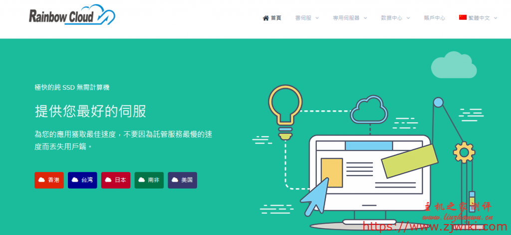 imidc:6折优惠"南非CN2线路"VPS,$9/月,KVM/512M内存/20gSSD/500g流量-主机阁