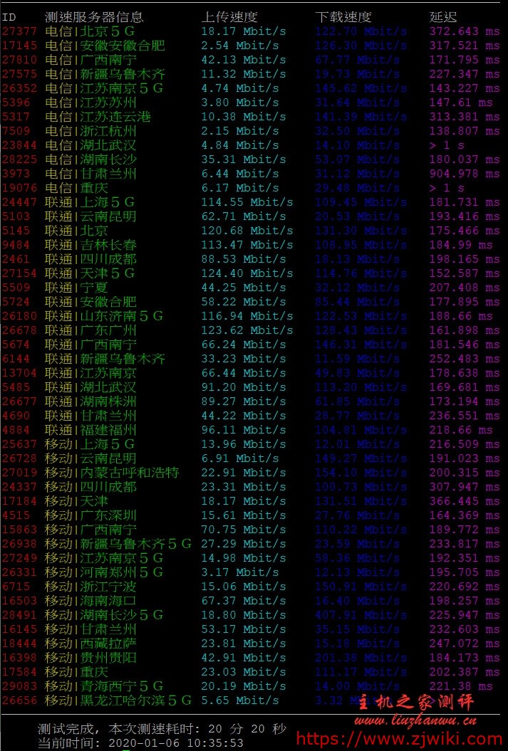 #便宜#PacificRack:1核/512M/10G/500G/年付.25补货了,使用优惠后年付.52 #便宜#PacificRack:1核/512M/10G/500G/年付$7.25补货了,使用优惠后年付$6.52