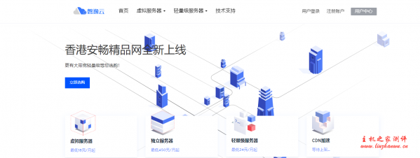 磐逸云便宜香港安畅CN2VPS,最高15M带宽,无限流量,1核1G月付24元,适合建站,有测评-主机阁