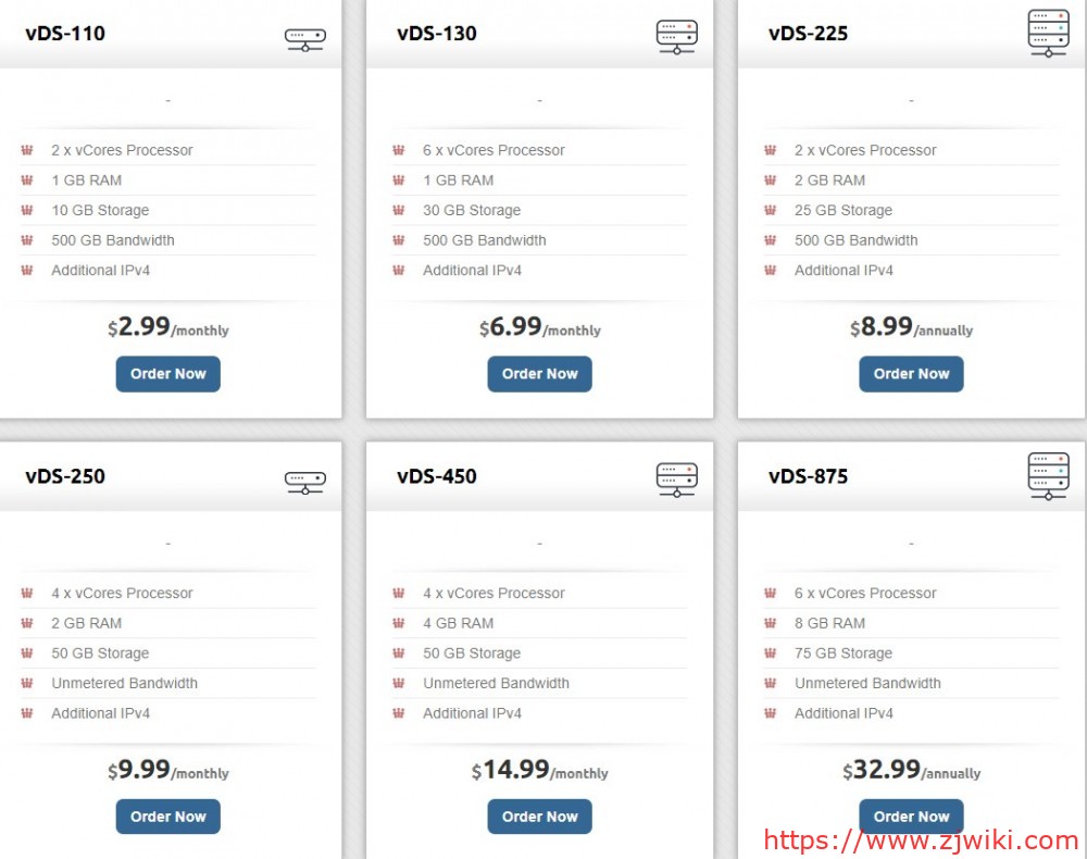 RHC Hosting：$2.99/月/2核/1GB内存/10GB SSD空间/500GB流量/1Gbps端口/DDOS/KVM/英国