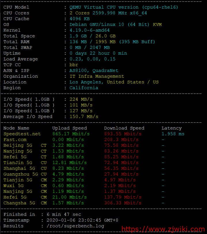 #促销#PacificRack:45折年付优惠码放出,512M套餐年付 #促销#PacificRack:45折年付优惠码放出,512M套餐年付$11