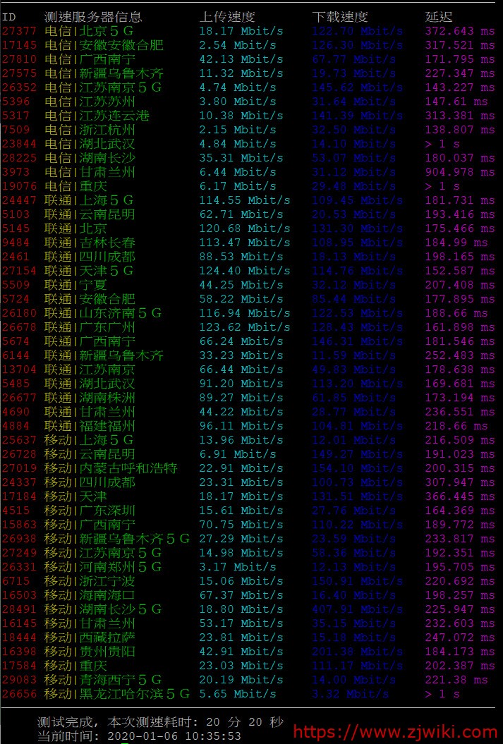 #促销#PacificRack:45折年付优惠码放出,512M套餐年付 #促销#PacificRack:45折年付优惠码放出,512M套餐年付$11