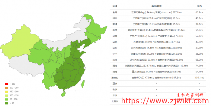 商家投稿:霓云主机 – 1vCPU 512M内存 20G SSD 硬盘 1TB流量 200Mbps带宽 Kvm架构 31.5元/月 商家投稿:霓云主机 – 1vCPU 512M内存 20G SSD 硬盘 1TB流量 200Mbps带宽 Kvm架构 31.5元/月