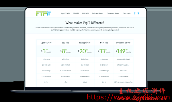 FtpIt – 月付1.49美元 KVM架构 弗里蒙特 洛杉矶-主机阁