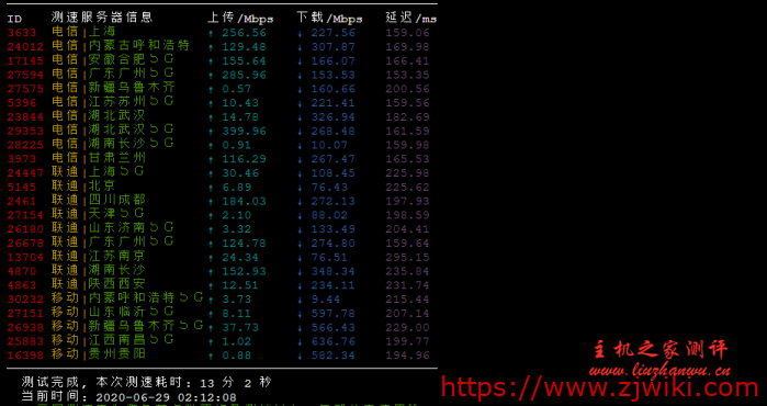 racknerd:美国独立日,.4/KVM/1.74G内存/27g硬盘/4T流量,洛杉矶优化网络,带60G防御,附站长自购机器测评 racknerd:美国独立日,$17.4/KVM/1.74G内存/27g硬盘/4T流量,洛杉矶优化网络,带60G防御,附站长自购机器测评