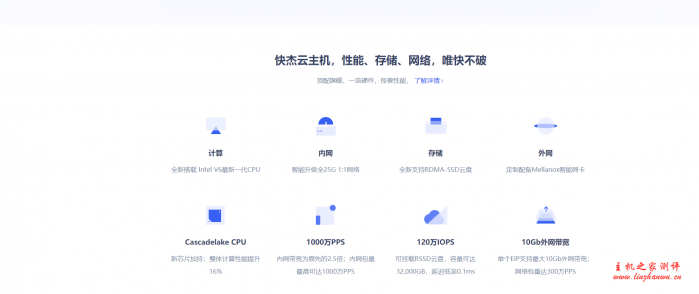 UCloud香港快杰云主机速度及性能测评附如何领券购买教程-主机阁