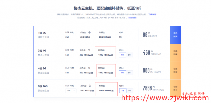 UCloud香港快杰云主机速度及性能测评附如何领券购买教程 UCloud香港快杰云主机速度及性能测评附如何领券购买教程