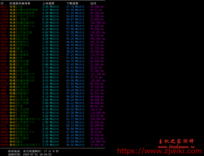 UCloud香港快杰云主机速度及性能测评附如何领券购买教程 UCloud香港快杰云主机速度及性能测评附如何领券购买教程