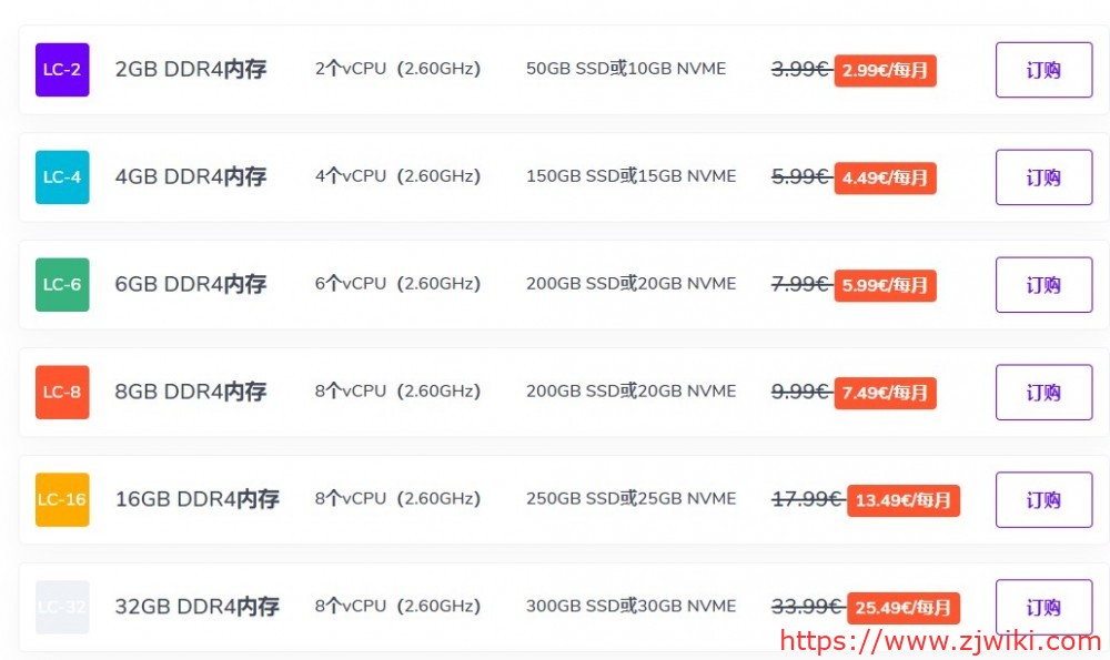 Onetsolutions:€2.99/月/2GB内存/50GB SSD空间/不限流量/100Mbps端口/DDOS/KVM/法国 Onetsolutions:€2.99/月/2GB内存/50GB SSD空间/不限流量/100Mbps端口/DDOS/KVM/法国