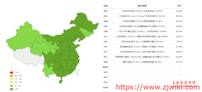 RangCloud:1H/256M/4G/1T流量/100Mbps徐州联通NAT VPS 月付28元起,附详细测评 RangCloud:1H/256M/4G/1T流量/100Mbps徐州联通NAT VPS 月付28元起,附详细测评