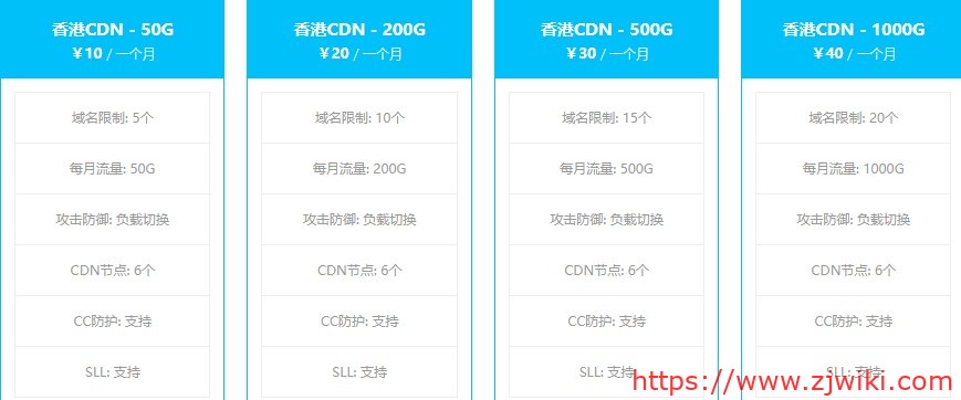海云互联:香港CDN,有DDOS防护,50GB月流量,月付8元;1000GB月流量,月付32元-主机阁