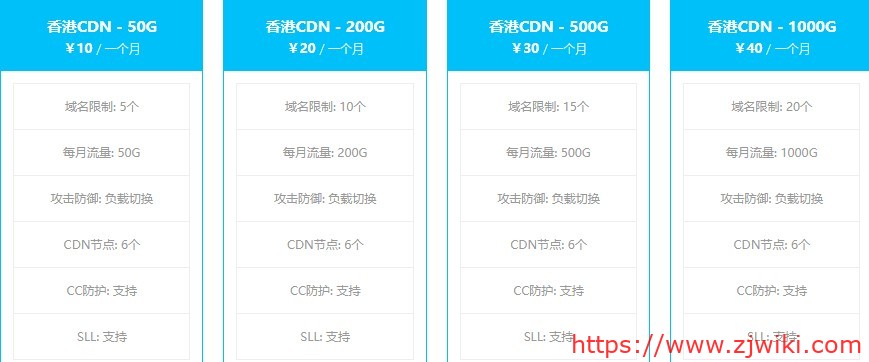 海云互联：香港CDN，有DDOS防护，50GB月流量，月付8元；1000GB月流量，月付32元-主机阁