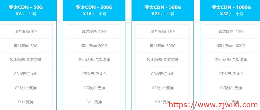 海云互联:香港CDN,有DDOS防护,50GB月流量,月付8元;1000GB月流量,月付32元 海云互联:香港CDN,有DDOS防护,50GB月流量,月付8元;1000GB月流量,月付32元