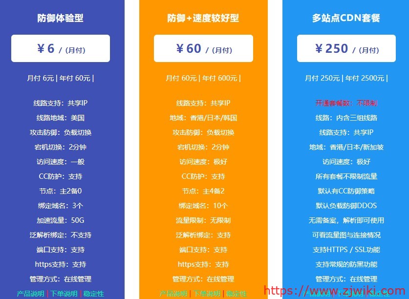乐云CDN:香港/日本/韩国等节点,不限流量,月付60元 乐云CDN:香港/日本/韩国等节点,不限流量,月付60元