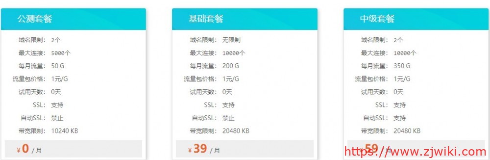 企鹅小屋CDN：均为香港CN2节点，免费50GB月流量；200GB月流量，免费100Gbps DDOS防护，月付39元；10Mbps-20Mbps带宽-主机阁