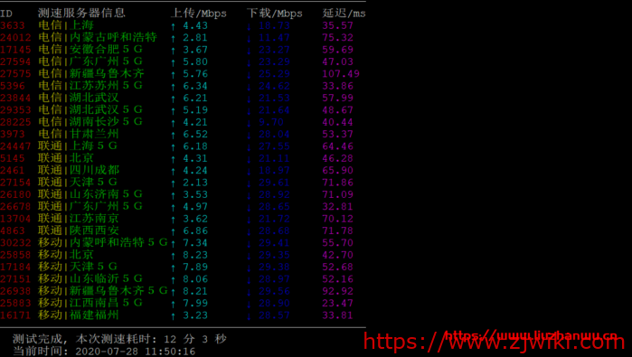 #测评#企鹅小屋:1核/1G/30G SSD/300G/5Mbps/香港直连/月付21元,附详细测评 企鹅小屋测评,香港三期直连VPS #测评#企鹅小屋:1核/1G/30G SSD/300G/5Mbps/香港直连/月付21元,附详细测评 企鹅小屋测评,香港三期直连VPS