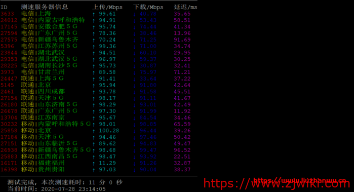 #测评#企鹅小屋:香港大带宽,三网极限优化,月付27元起 #测评#企鹅小屋:香港大带宽,三网极限优化,月付27元起