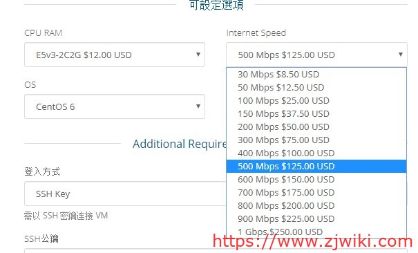 Kuai Che Dao：$53/年/1GB内存/40GB SSD空间/不限流量/30Mbps-1Gbps端口/KVM/香港HKIX/HE/NTT-主机阁