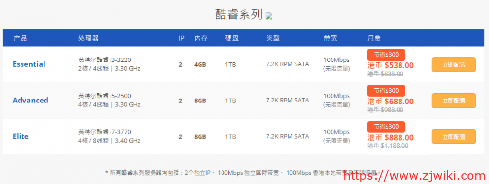 #优惠#多线通 ：香港独服，可选CN2线路，三天免费试用，酷睿系列立减300元