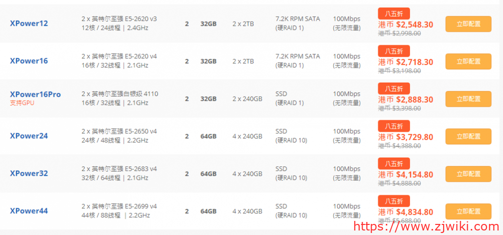 #优惠#多线通 ：香港独服，可选CN2线路，三天免费试用，酷睿系列立减300元