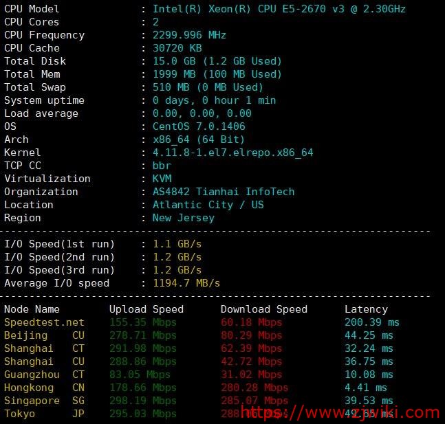 企鹅小屋:70.8元/月/2核/2GB内存/15GB SSD空间/2TB流量/200Mbps带宽/KVM/香港/直连 企鹅小屋:70.8元/月/2核/2GB内存/15GB SSD空间/2TB流量/200Mbps带宽/KVM/香港/直连