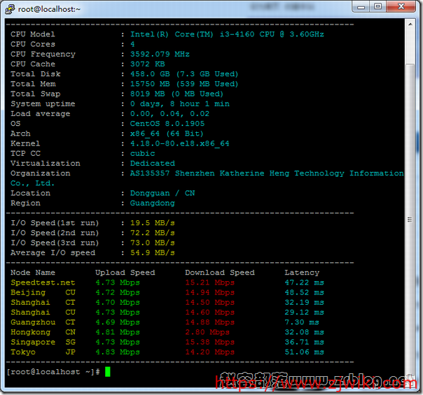 TmhHost香港CN2高防服务器上线及简单测试 TmhHost香港CN2高防服务器上线及简单测试