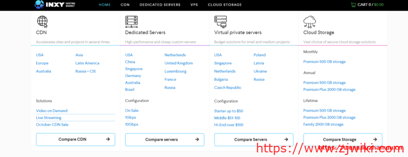 INXY:CDN服务,有香港、新加坡、韩国等节点;1TB流量,15美金-主机阁